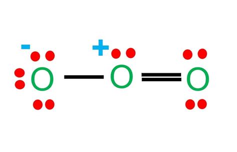 O3- lewis structure - 1 Answer. The (non)existence and (in)stability of molecules is related to the energy of the configuration. And it just so happens that the configuration of O3 that you show is more stable than "cyclic ozone". This might be because of the strain, which would appear in a three-membered ring (similarly to the strain in cyclopropane).